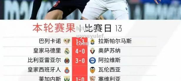 九游娱乐-罗马主场失利，遭遇意外连败