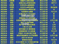 九游娱乐-足球界新闻！球队发布新赛季赛程安排