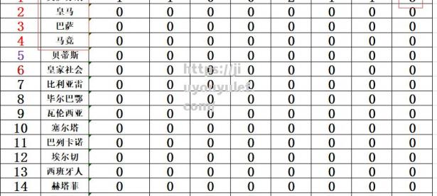九游娱乐-奥萨苏纳主场告捷，积分榜上升
