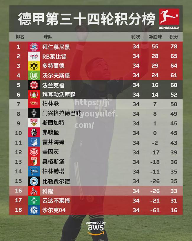 九游娱乐-门兴在主场力克对手，积分榜位置上升